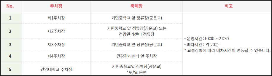 논산딸기축제 순환버스