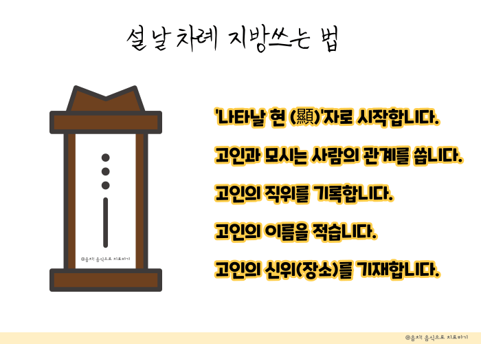 설날 차례상 차리는 방법