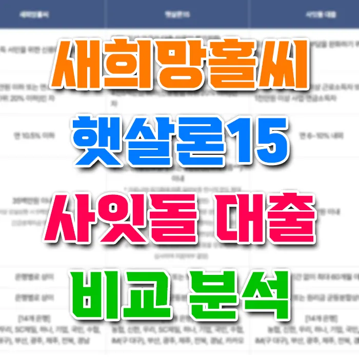 새희망홀씨 햇살론15 사잇돌 대출 비교 분석