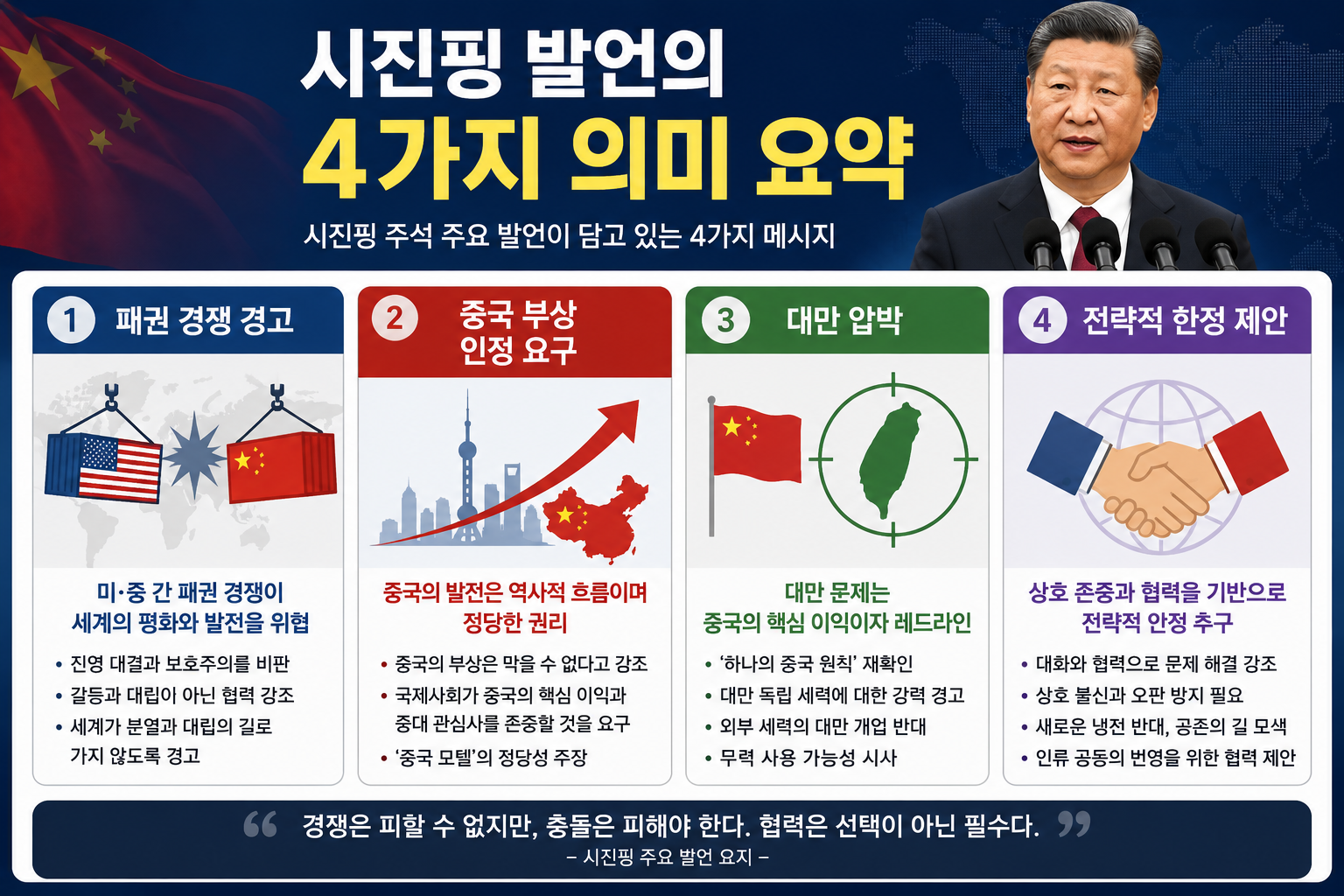 시진핑 발언의 4가지 의미 요약