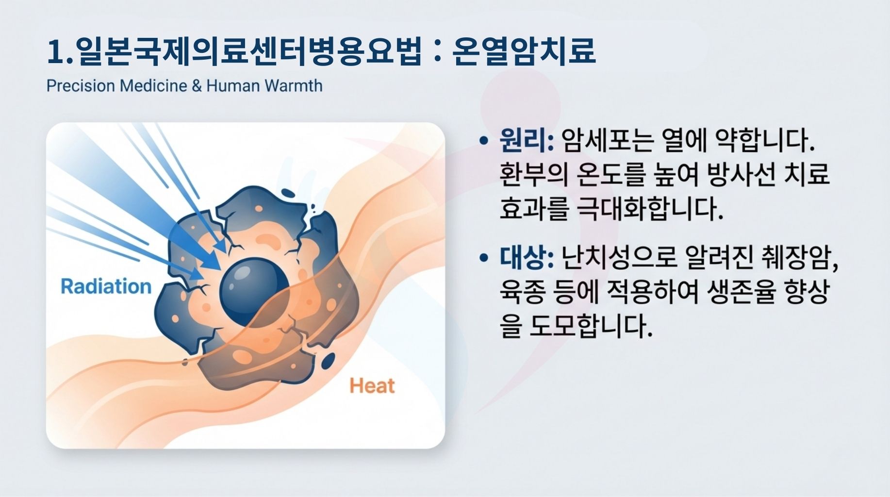 일본 중부국제의료센터 양성자치료 최신장비 ProBeam360