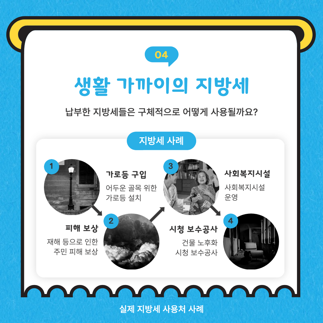 지방세의 실제 사용 사례 설명 이미지.