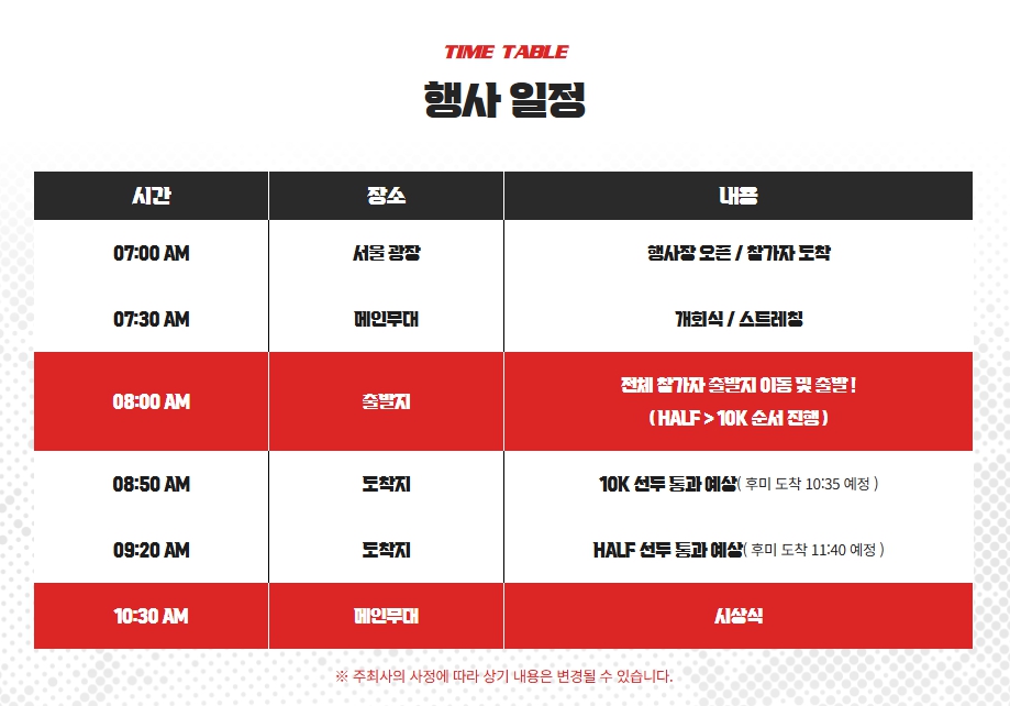 2025년 9월 14일 마블런 서울 당일 일정표 총정리