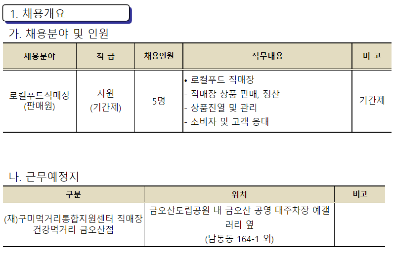 (재)구미먹거리통합지원센터 기간제 근로자 채용 공고~22년8월12일