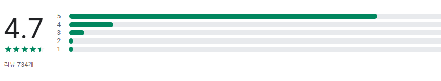 아기 개월수 계산기, 만 나이, 한국 나이 계산, 음력생일 보기