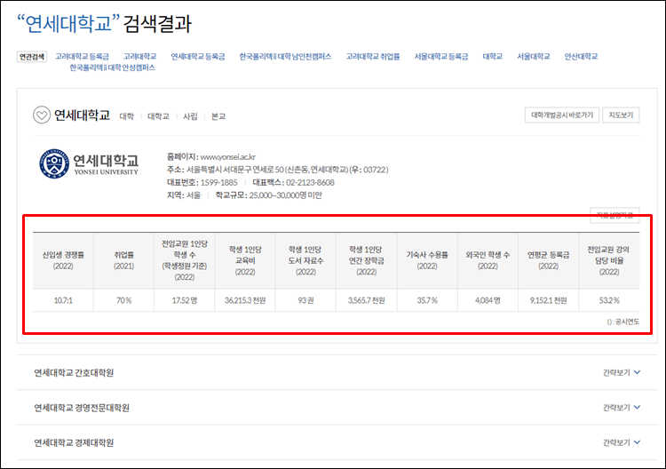 대학알리미-연세대