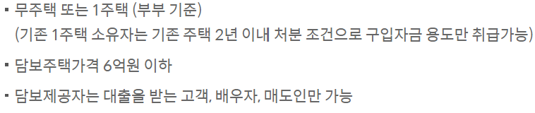 신한은행 아낌e보금자리론