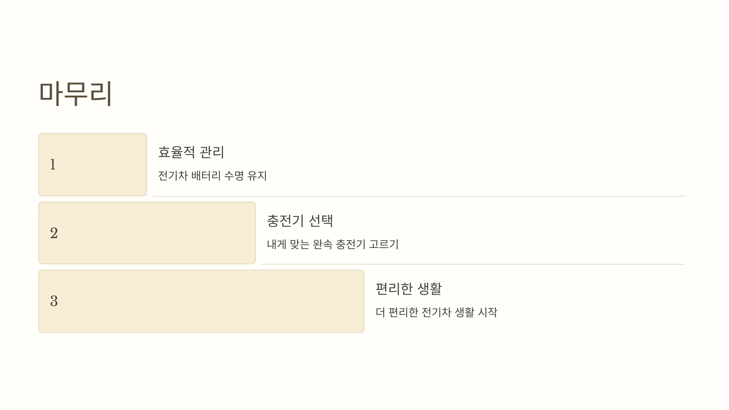 전기차-완속-충전-방법