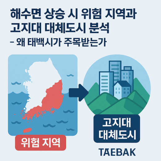 해수면 상승 시 위험 지역과 고지대 대체도시 분석
