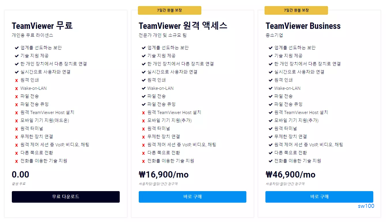 팀뷰어 상품 소개 페이지