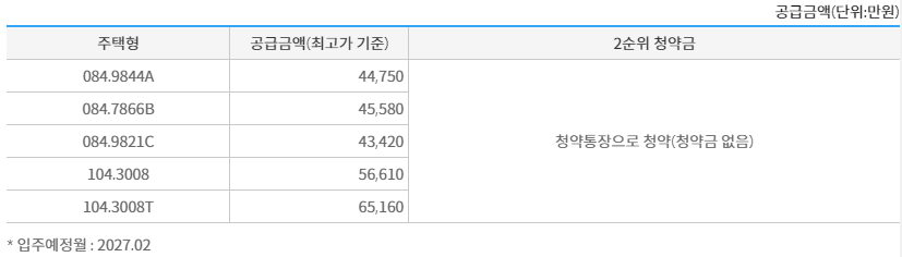 아산 배방 필하우스 리버시티 - 분양가