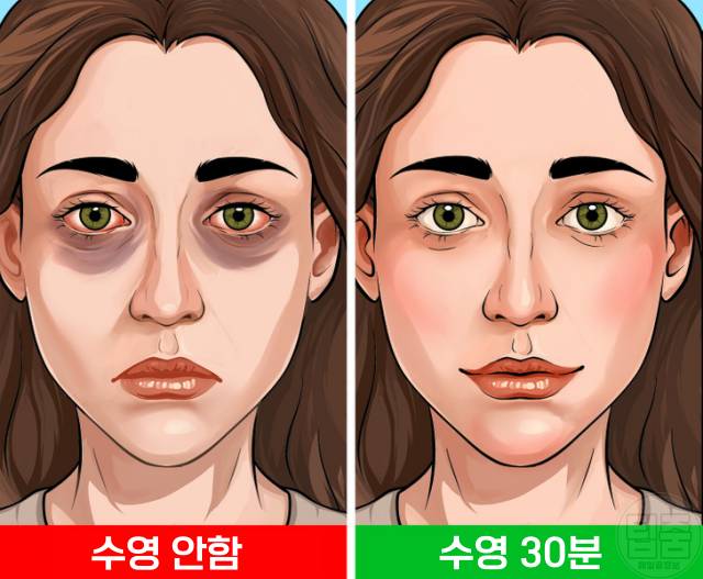 아침 수영 30분 매일 수영효과 수면 다크서클