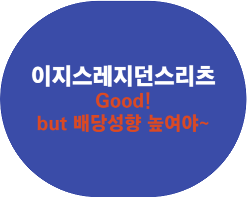 이지스레지던스리츠