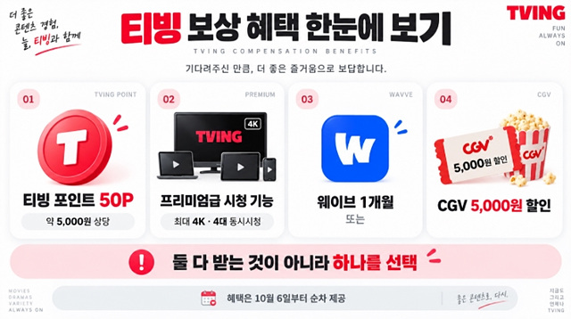 티빙 보상 신청 방법