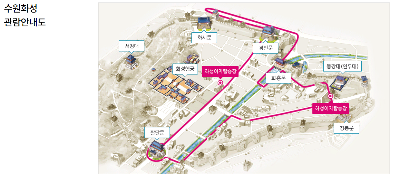 수원화성-관람-안내도