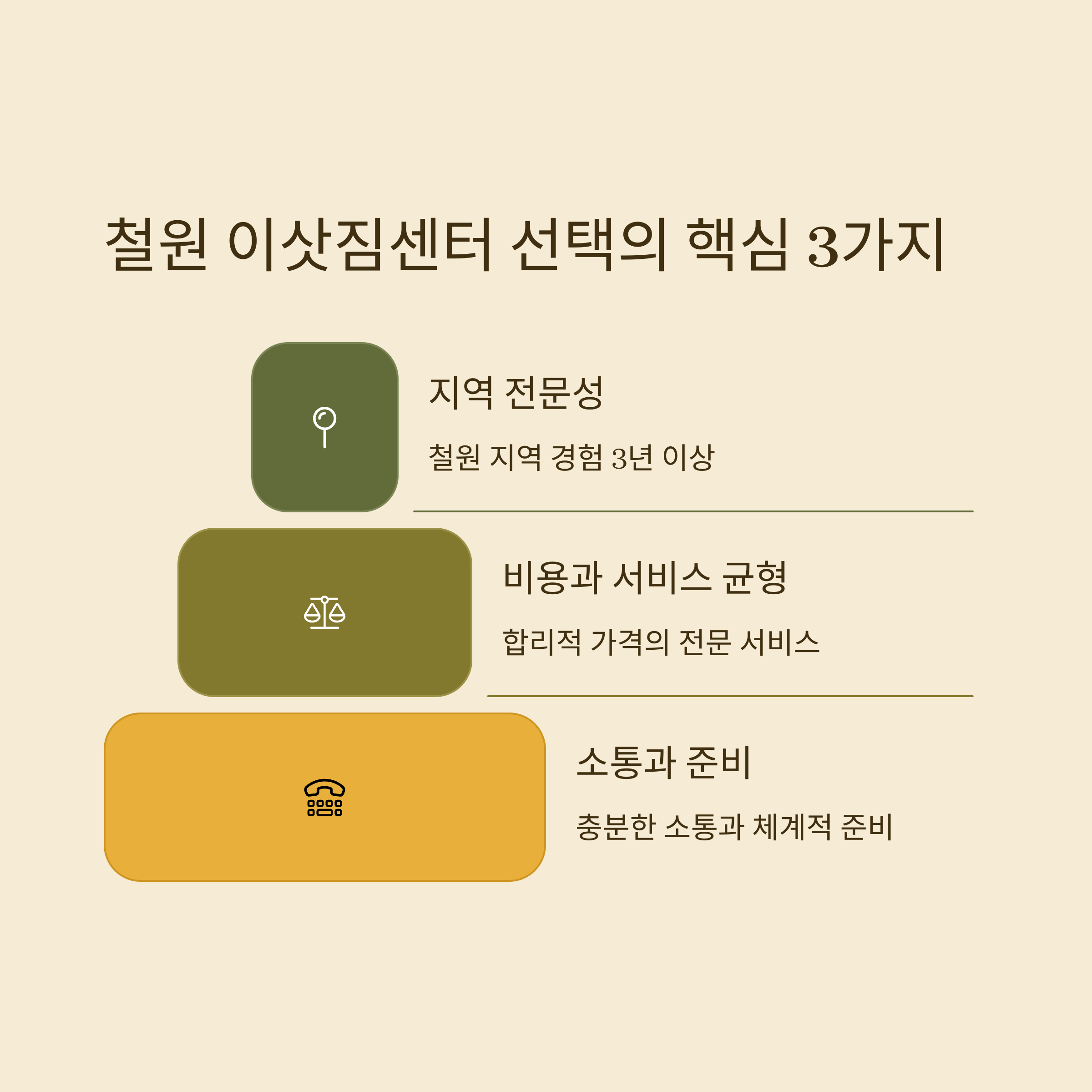철원 이삿짐센터 선택 3가지