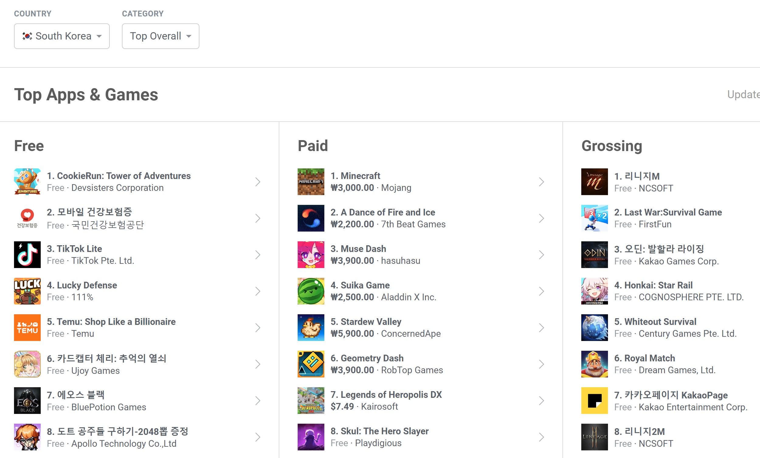 전체 카테고리 확인 한국