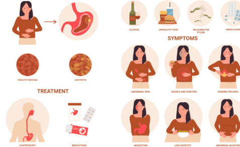 역류성 식도염 증상 10가지, 자연치료 방법