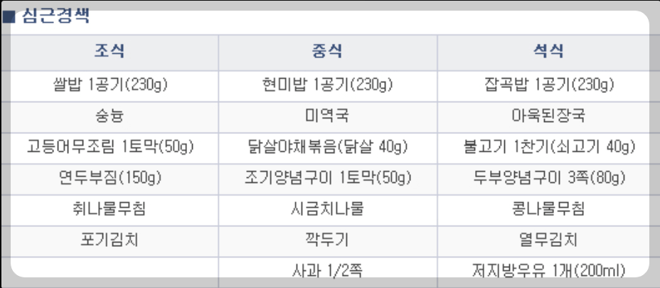 심근경색 식단