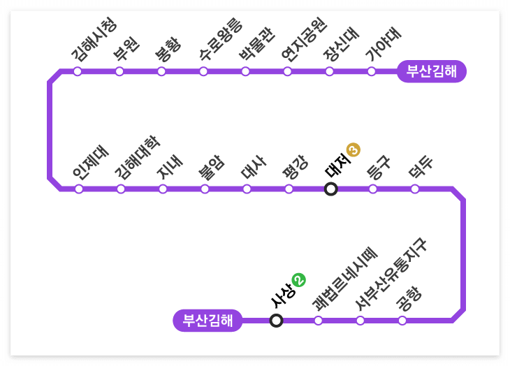 부산 김해 경전철 노선도