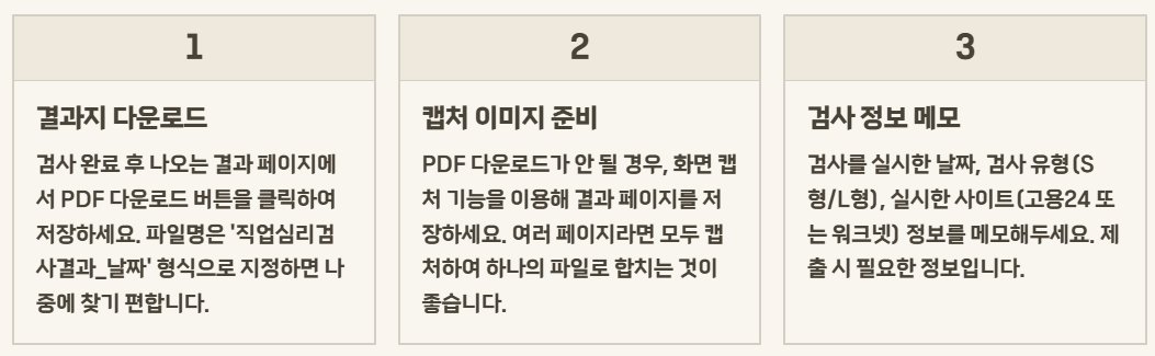 실업급여 2차 구직활동 직업심리검사