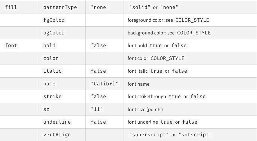 xlsx 채우기 및 글꼴