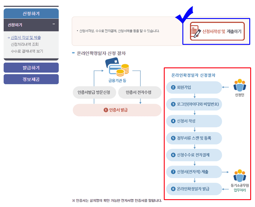 법원 인터넷등기소 확정일자 신청서작성