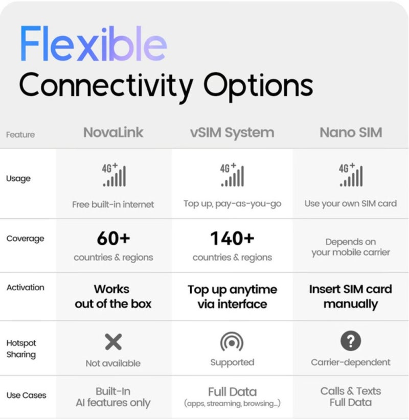 초소형 스마트폰 iKKO Mind One Pro 디자인과 휴대성을 보여주는 이미지