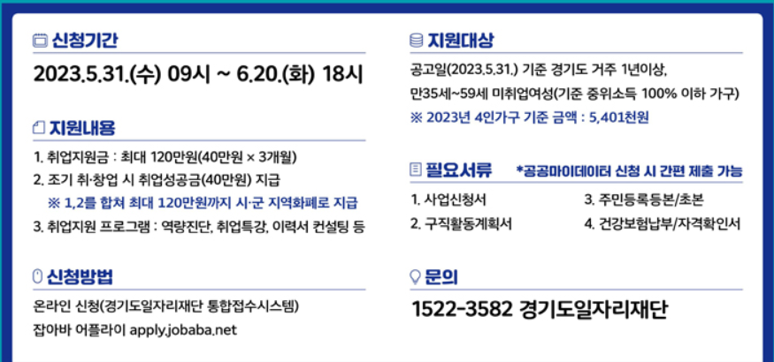 경기여성취업지원금