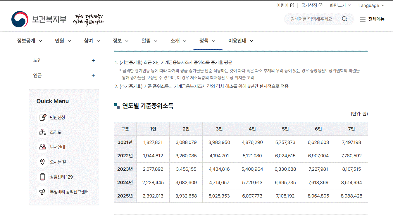 기준중위소득