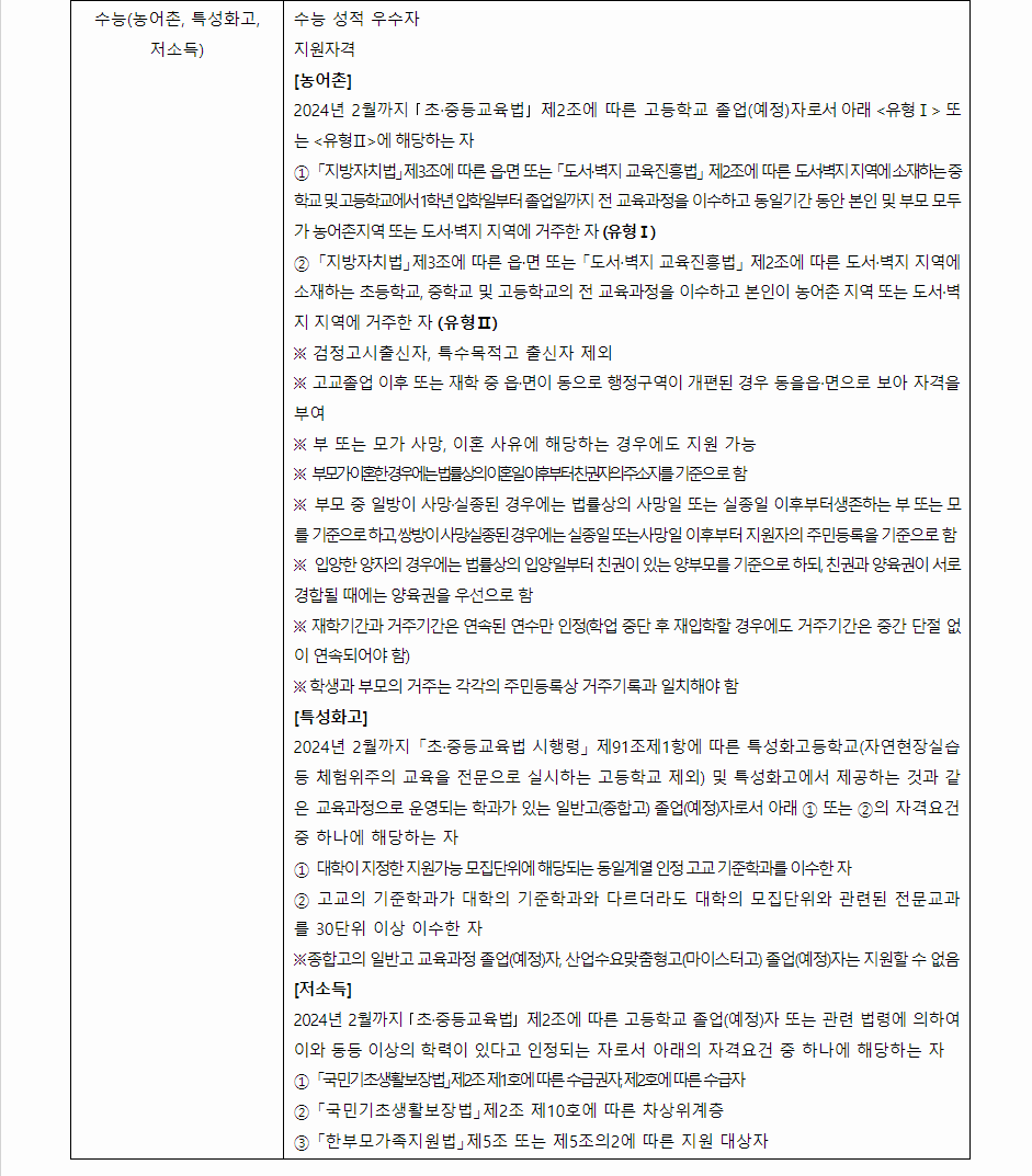 2024학년도 강릉원주대학교 수능위주전형 전형별 주요사항