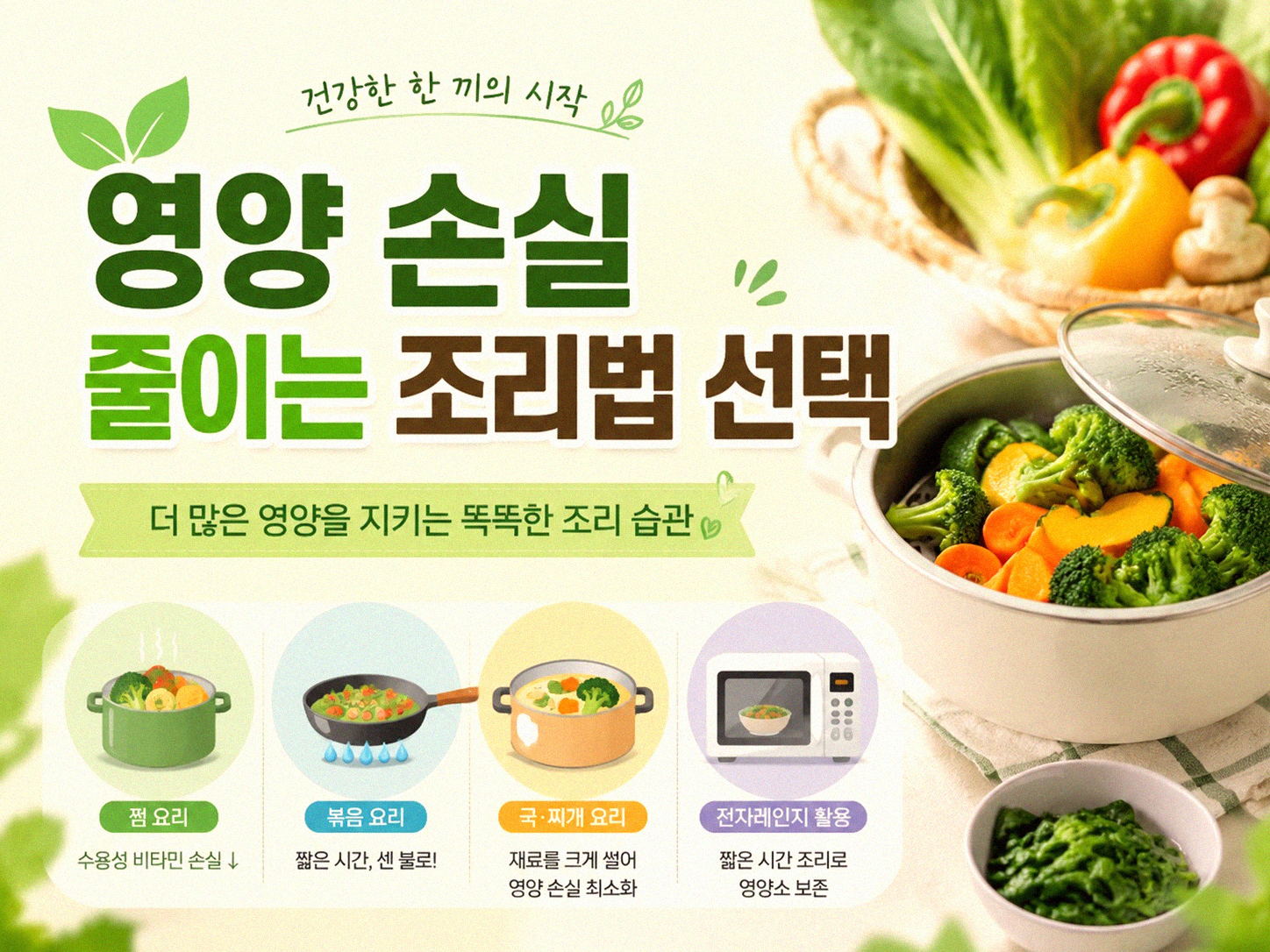 전자레인지 활용한 건강 요리, 어디부터 시작할까요