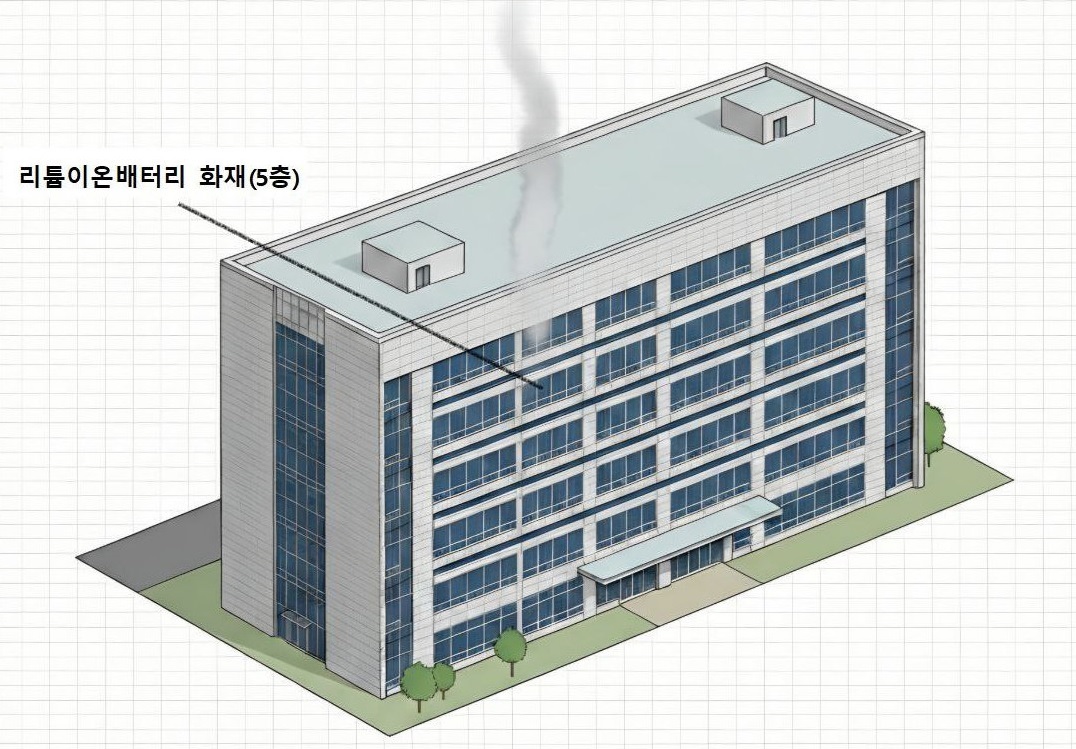 국정자원 화재