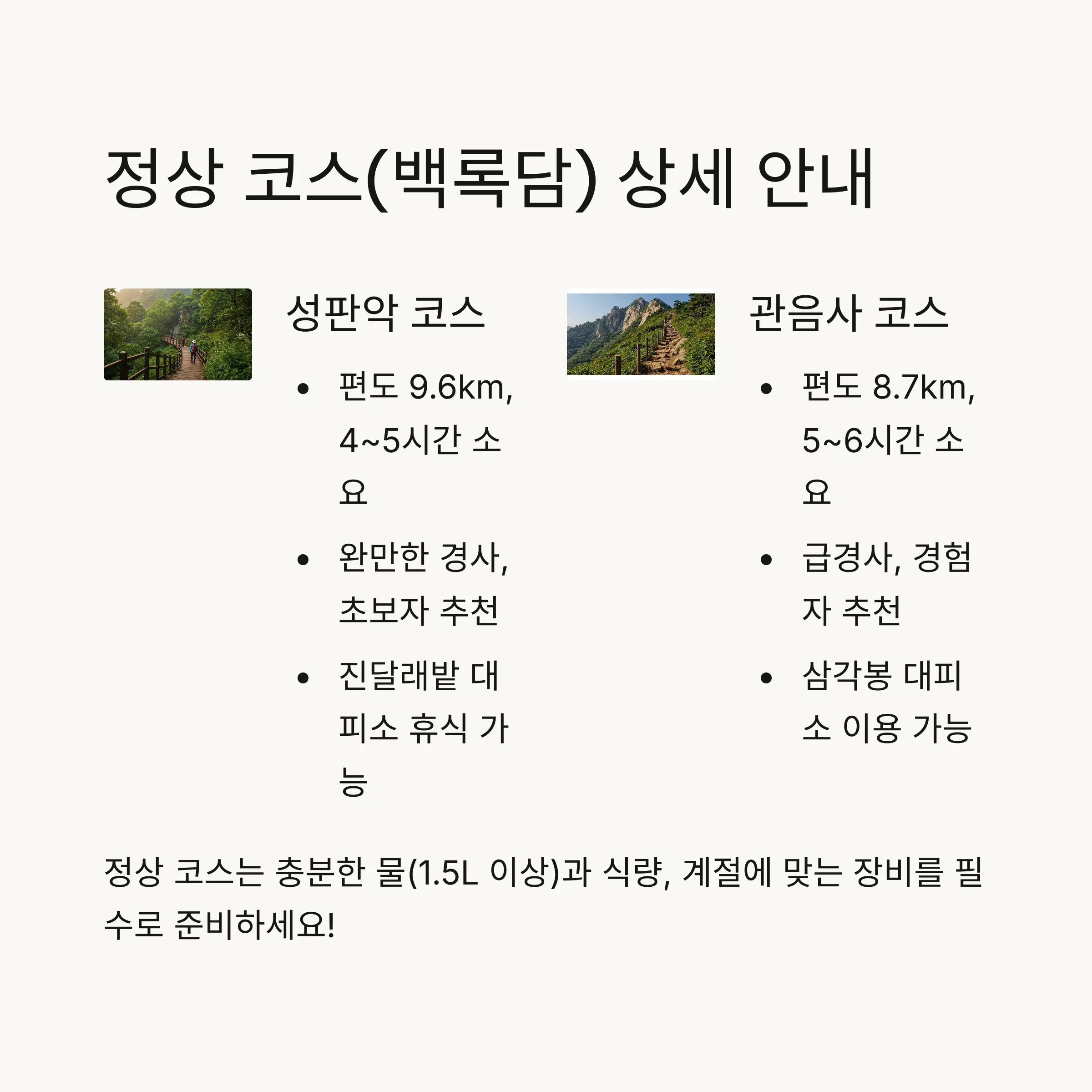 🏔️ 정상 코스(백록담) 상세 안내
