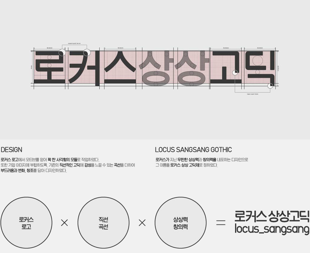 로커스상상고딕체 - 상업용 무료폰트 다운로드