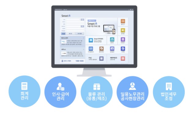 회계프로그램 종류(더존, 이카운트, 뉴젠 케이랩), 비교, 가격