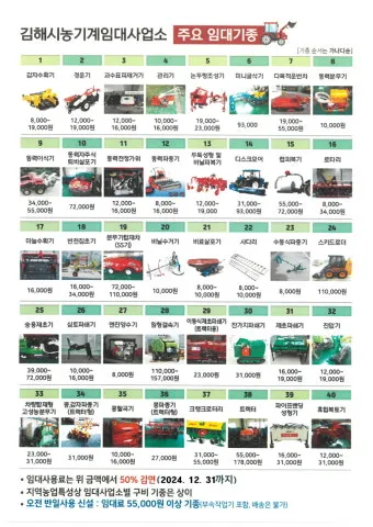 농사 농기계 임대 관리기 예초기 동력분무기 트랙터 이용법_14