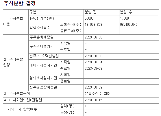 KG케미칼 주식분할 내용