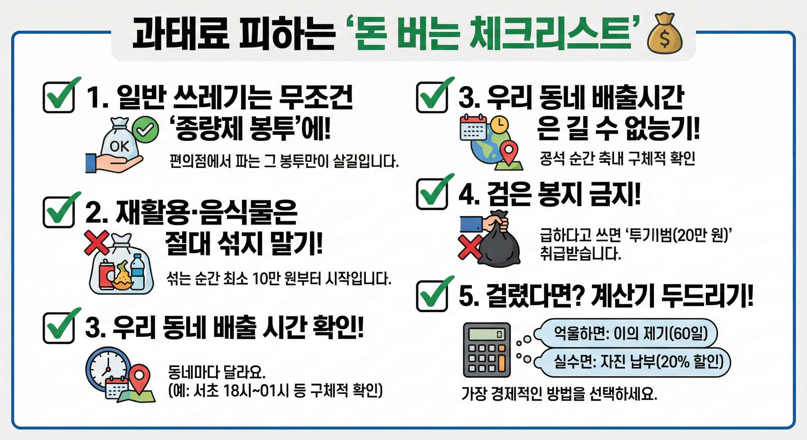 과태료 피하는 ‘돈 버는 체크리스트’