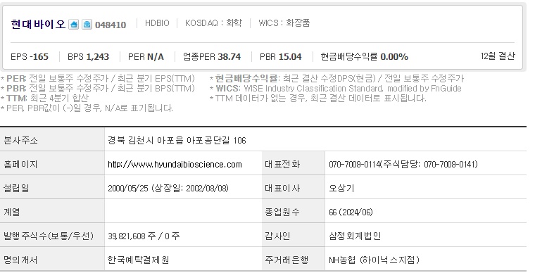 현대바이오 기업개요