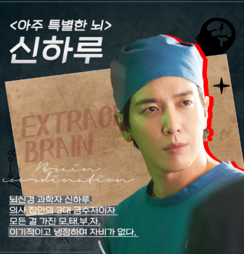 두뇌공조 등장인물