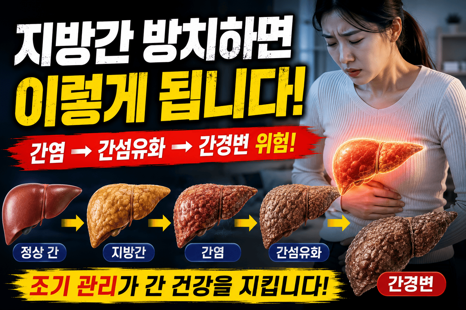 지방간 진행과정 (간염, 간섬유화, 간경변 위험)