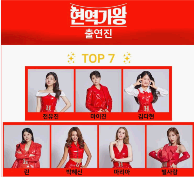 현역가왕 출연진