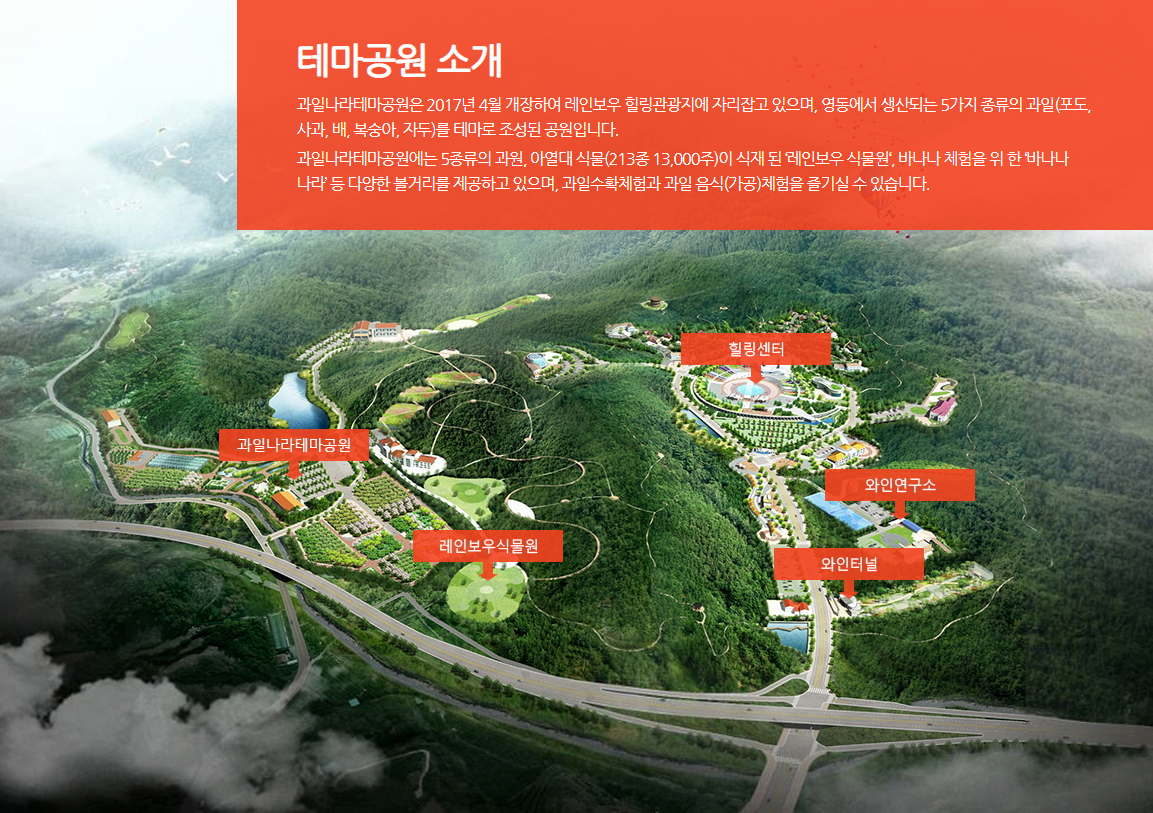 영동-과일나라테마공원