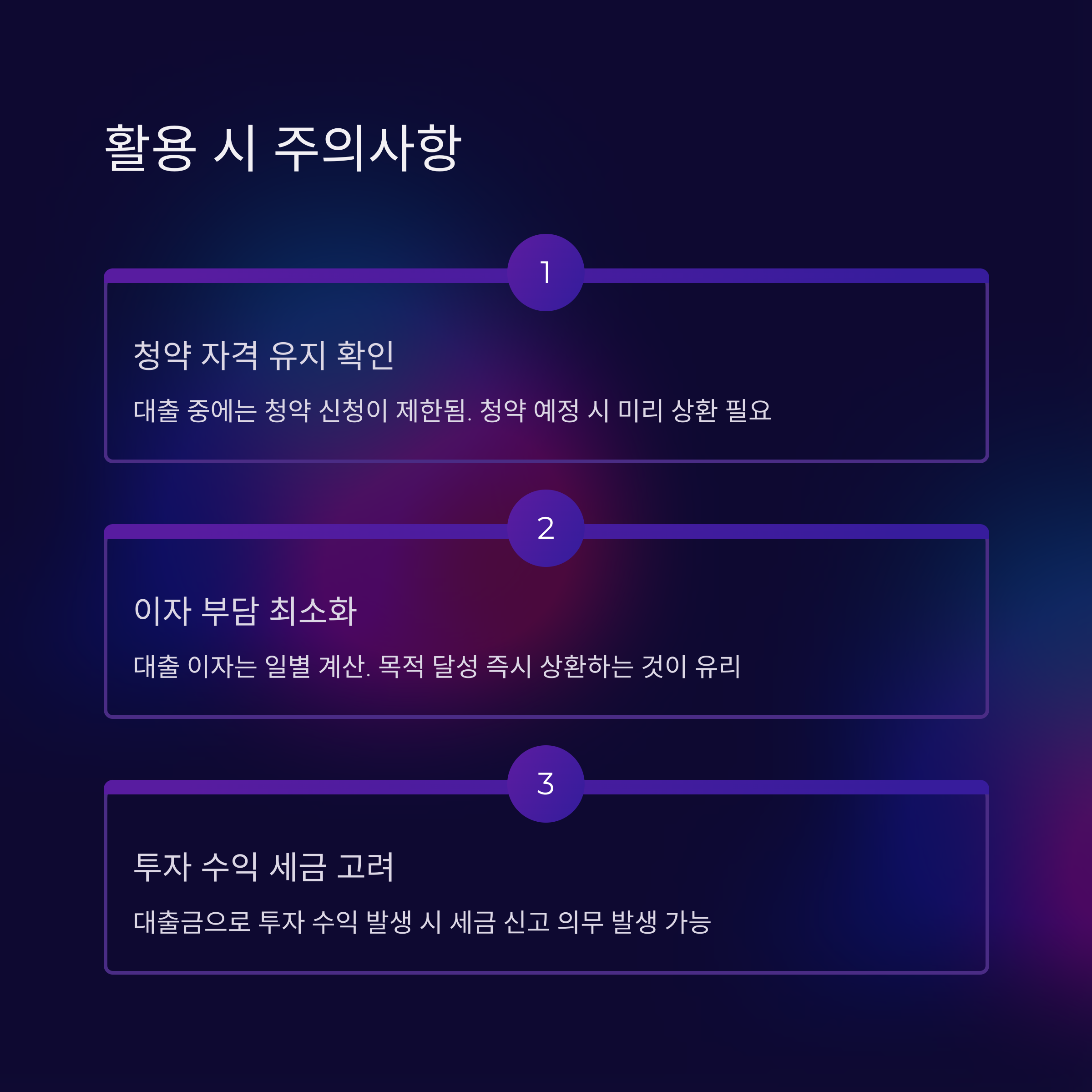 중도상환수수료