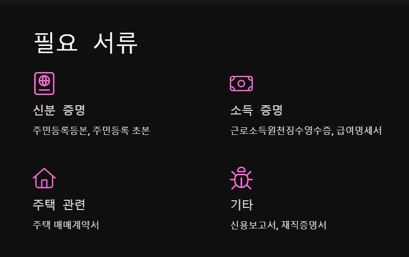 디딤돌대출 금리 신청방법 및 조건 알아보기