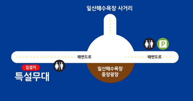 울산조선해양축제