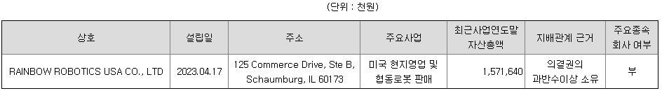 레인보우로보틱스 자회사 현황