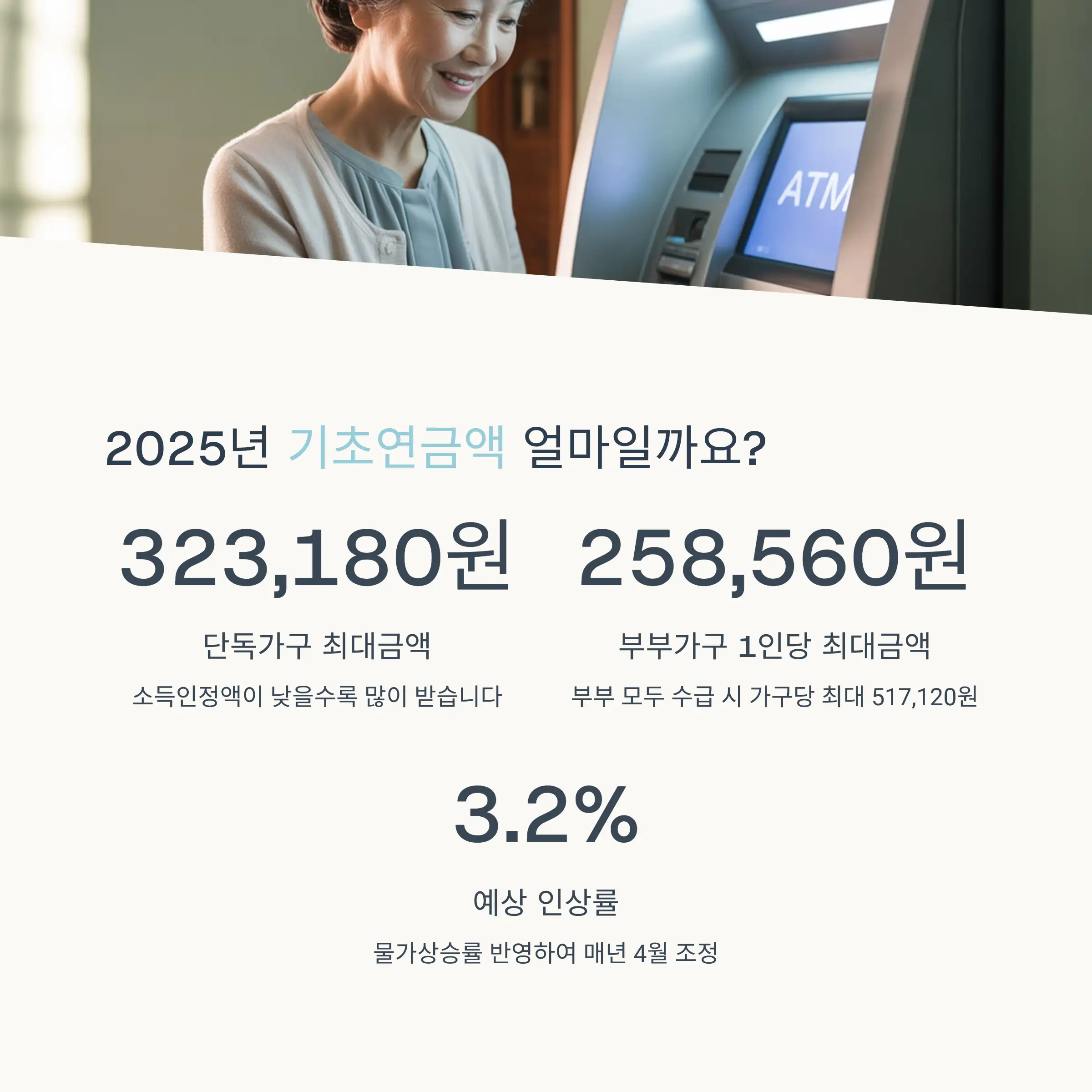 기초연금 재정산 절차와 영향