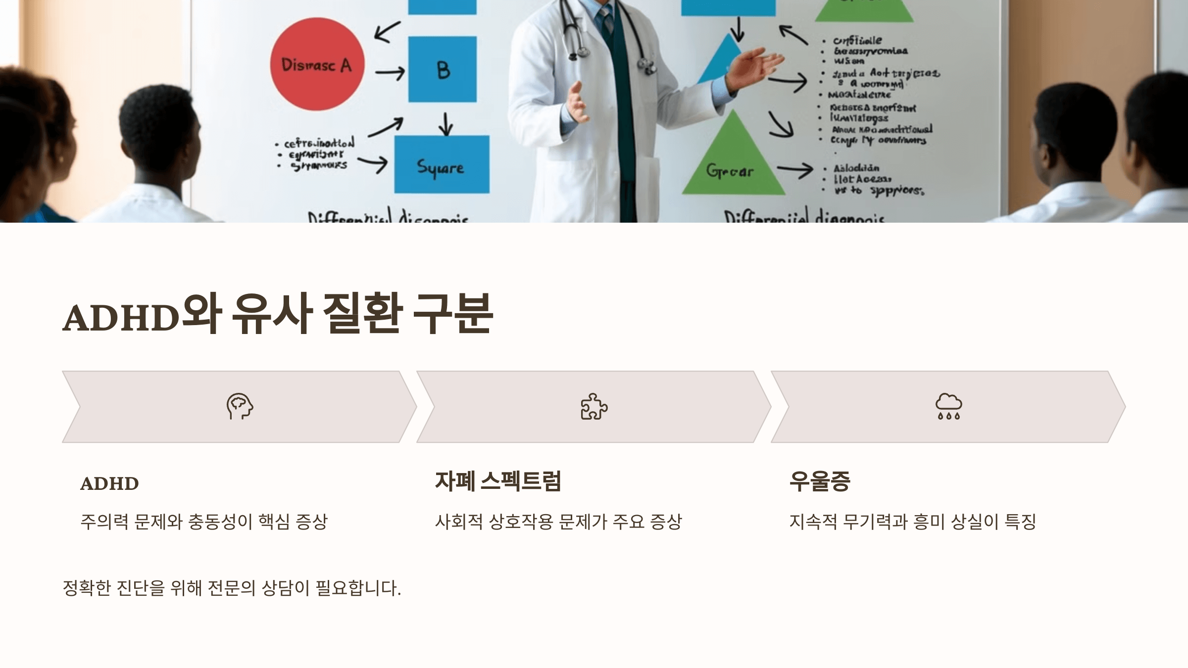 ADHD 증후군과 관련된 사진입니다.